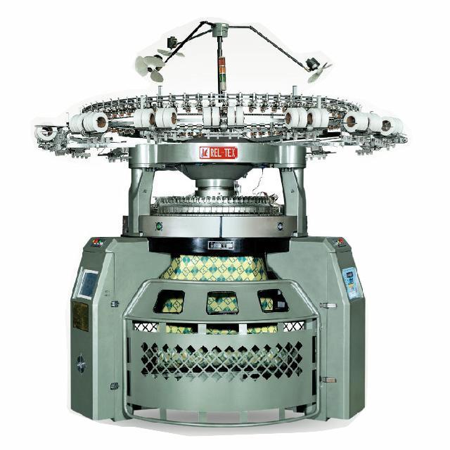 Tecnología En Máquinas De Tejer